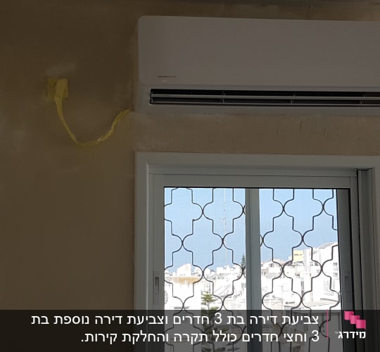 קיר צבוע עם מזגן וחלון